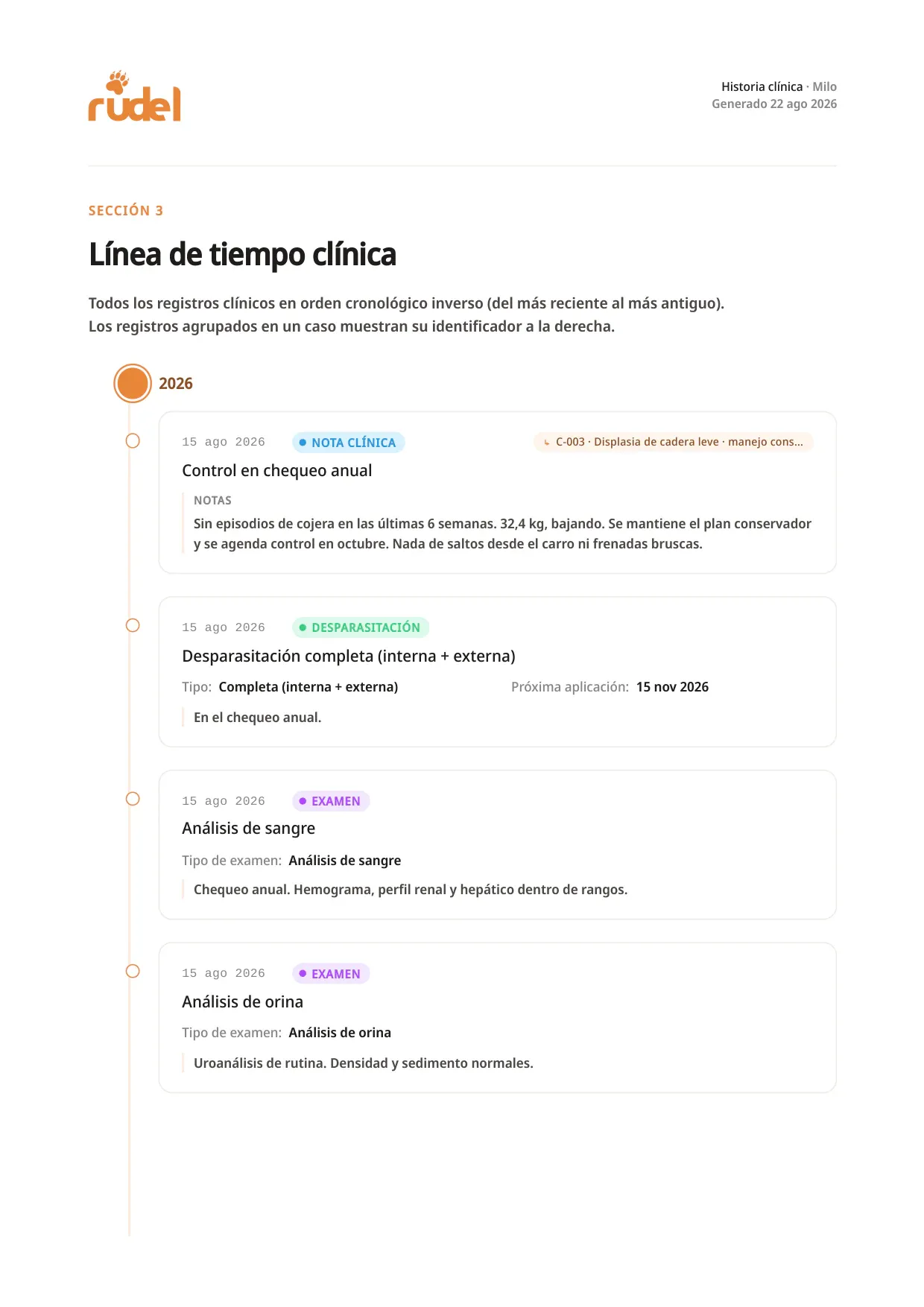 Línea de tiempo clínica
