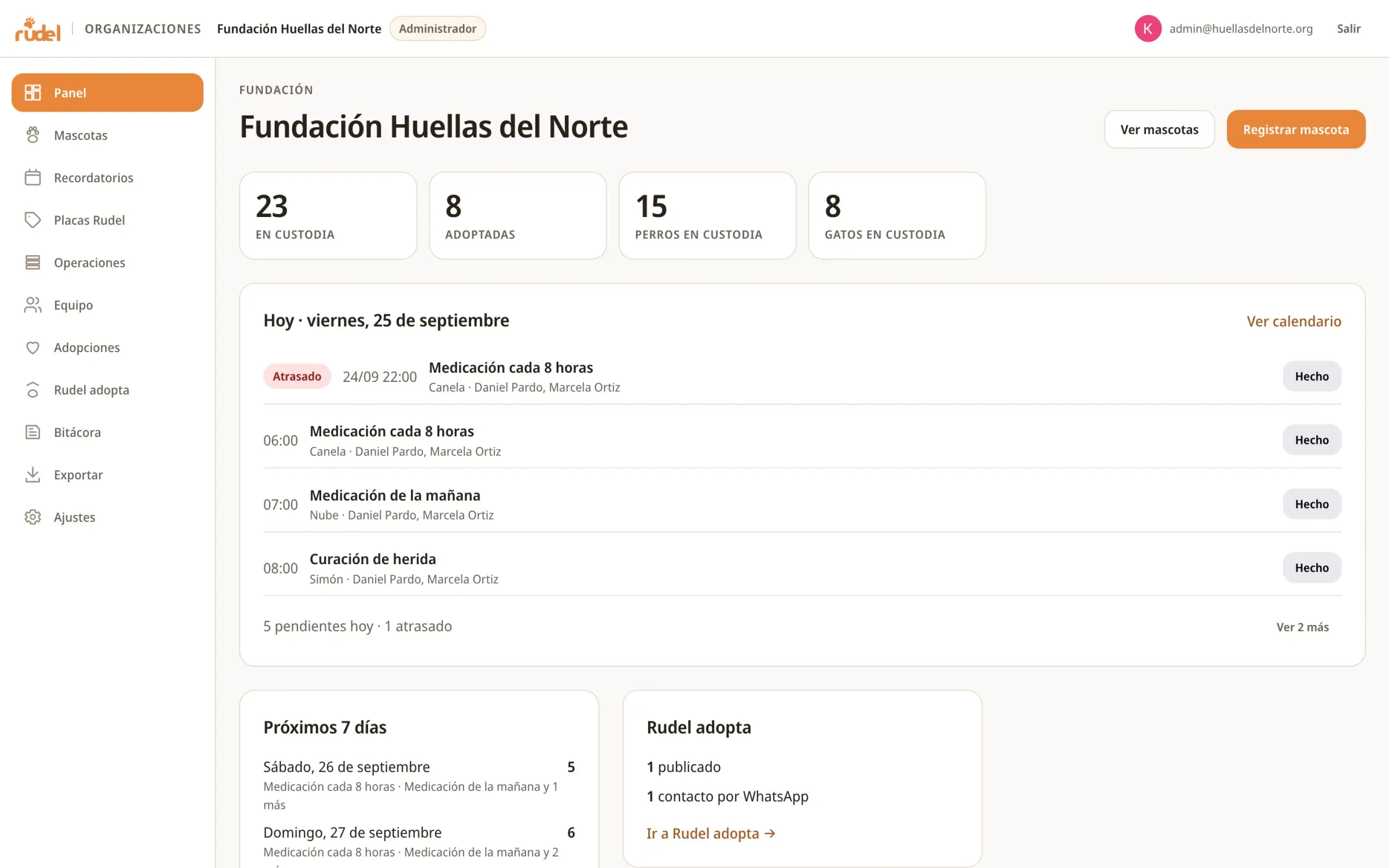 El panel de una fundación: animales en custodia, los recordatorios de hoy y de la semana, y Rudel adopta